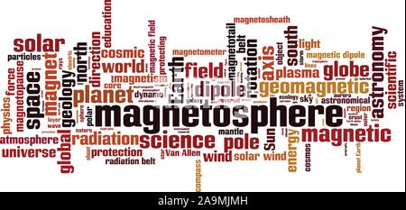 La magnetosfera parola concetto di cloud computing. Collage fatto di parole circa la magnetosfera. Illustrazione Vettoriale Illustrazione Vettoriale