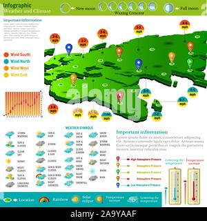 Design piatto di previsioni meteo infographics report con la mappa del mondo, icone e relazione Illustrazione Vettoriale