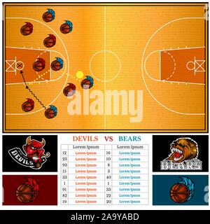 Due lati basket brochure e volantini, progettazione del modello con due team di giocatori, campo e strategia. Mock-up vettore copertura sport style Illustrazione Vettoriale