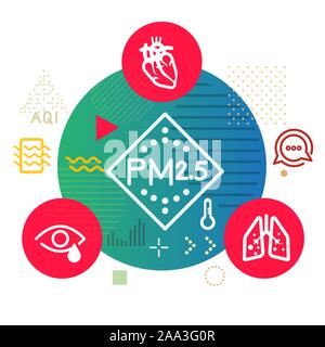 Inquinamento PM 2,5 Particolato effetto sulla salute umana - Illustrazione come EPS file 10 Illustrazione Vettoriale