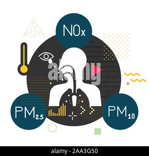 Effetto del particolato PM 10 e 2.5 inquinamento sul corpo umano - Icona come EPS 10 file Illustrazione Vettoriale