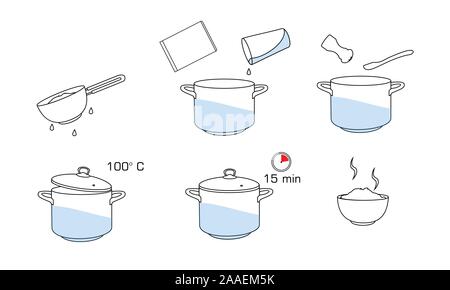 Come cuocere il riso con pochi ingredienti ricetta facile. Istruzioni sul riso processi decisionali per la prima colazione. Ciotola calda con il cibo gustoso. Illustrazione Vettoriale