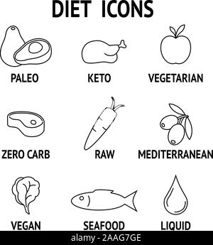 La dieta Imposta icona per il paleo, cheto, vegetariane e vegane materie diete stile linea raggruppate Illustrazione Vettoriale