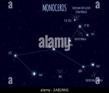 Monoceros (Unicorno) costellazione, illustrazione vettoriale con stelle di base contro il cielo stellato Illustrazione Vettoriale