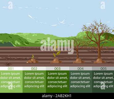 Cinque stadi di crescita di un seme a forma di albero. Posto per il testo. Montagne e cielo blu su sfondo. Agricoltura vettore idea Illustrazione Vettoriale