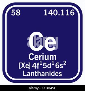 Il Cerio Tavola Periodica degli Elementi illustrazione vettoriale EPS 10. Illustrazione Vettoriale