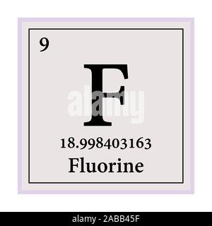 Fluoro Tabella Periodica degli Elementi illustrazione vettoriale EPS 10. Illustrazione Vettoriale