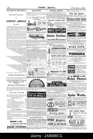 Mole smeriglio BOSTON MASS. I modelli di lavoro $1000 in 100 giorni MeNab &Harlin non Tila'g.C FUNE. Piallacci tavole di legno duro L. L. Smith & Co. Nichel Platers 6 HOWARD ST. New York PENN OPERE" ERS DI MOTORI COMPOSTO A. S. CAIIHMON & ingegneri adatto a scopi di meccanica. New York Beitiag e Packing Co 37 & 38 Park Row. ASPHALTE RIVESTIMENTI BITUMATI. Diamond lkiinted AMERICAN DIAMOND DRILL CO. No. 61 Liberty San New York ORD DI MULINI olimpica 675 Fiume San Troy N. Y. L.W.stagno-nuovi strumenti. EXTRA PESANTE E MOTIVI migliorati Swain turbina. Filo di corda. PRATT'S olio astrale. Bullone coltello CHAS. PRATT N. Y Foto Stock