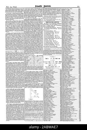 Comunicazioni ricevute. Indice delle invenzioni lettere di Brevetto degli Stati Uniti il 22 aprile 1873, Scientific American, 1873-05-24 Foto Stock