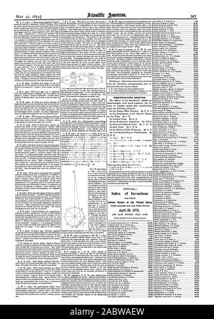 Comunicazioni ricevute. Indice delle invenzioni lettere di Brevetto degli Stati Uniti 347, Scientific American, 1873-05-31 Foto Stock