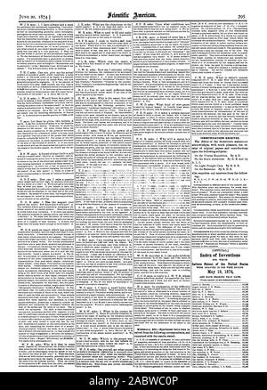 Comunicazioni ricevute. Indice delle invenzioni lettere di Brevetto degli Stati Uniti il 19 maggio 1874, Scientific American, 1874-06-20 Foto Stock
