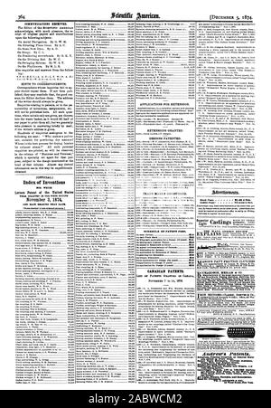 Indice delle invenzioni lettere di Brevetto degli Stati Uniti sono stati concessi per la settimana che termina il 3 novembre 1874 e il cuscinetto con quella data. (Quelli contrassegnati con (r) vengono riemessi brevetti. SEHEDULE DEI DIRITTI DI BREVETTO. Su ciascun avvertimento RI sul ricorso a Examiners-In-Chief RI sul ricorso t °Commissario dei Brevetti ESI BREVETTI canadesi. Elenco DEI BREVETTI CONCESSI IN CANADA Torna alla pagina precedente S1.00 una linea. Superior spiega il Wall Street rivedere i costruttori del più recente brevetto migliorato Dan. e stampaggio di mortasatura di tenonatura noiosa la sagomatura di yen Uoal e Orcular essere-macchine segatrici Segherie vide mandrini scorrere seghe Ctit ferroviaria.off e Foto Stock