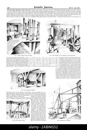 Il nuovo ELEVATORE GRANELLA NELLA CITTÀ DI NEW YORK., Scientific American, 1877-06-23 Foto Stock