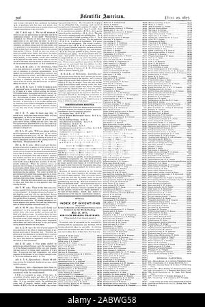 Comunicazioni ricevute. Indice delle invenzioni lettere di Brevetto degli Stati Uniti sono state concesse per il fine settimana, Scientific American, 1877-06-23 Foto Stock