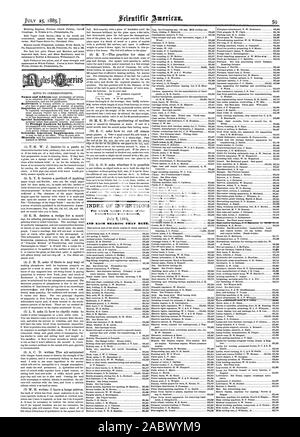 I motori di sollevamento frizione pulegge Cut-off accoppiamenti. D. friabili & Co. Philadelphia Pa. vapore scafo Cucinare Stufe.-migliori al mondo; vendere ovunque. Gli agenti volevano. Inviare per catalogo e termini. Scafo stufa vapore Co. Cleveland Ohio. Terre minerali prevista pozzi artesiani annoiati dal Pa. punta di diamante Co. Box 423 Pottsville Pa. vedere p. 398. Per il miglior prezzo basso ruspa e Matcher e più recente migliorata porta a ghigliottina cieca e invio di macchinari per il catalogo di Rowley & Hermance Williamsport Pa. Split pulegge a prezzi bassi e della stessa resistenza e l'aspetto come intera pulegge. Yocom & Figlio di opere di scopare Foto Stock