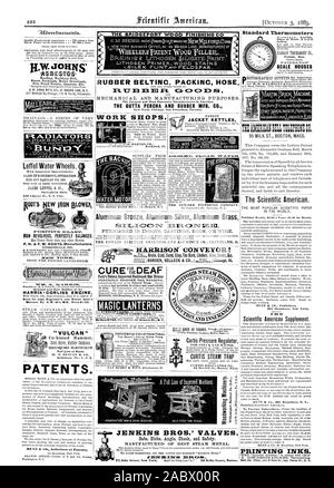 Bellefonte Pn. S. A. BREVETTI. Termometri standard dimensioni delle manopole 5 e pollici VA.IFL13.A.N.K 5' case scala ACIiINE 95 LATTE ST. BOSTON MASS. Il Scientific American. MUNN itc; CO. Gli editori 361 Broadway New York. X-X Scientific American Supplement. iNN & Co. 361 Broadway N. Y. INCHIOSTRI DI STAMPA. Edificio di copertura in feltro imballaggi vapore caldaia rivestimenti a prova di fuoco vernici cementi ecc. y JENKINS BROS.' ITA.LITES registrato. Globo di gate di controllo di angolo e di sicurezza. Fabbricato di migliori il vapore di metallo. Per evitare di imposizione. vedere che le valvole sono stampigliati 'Jenkins Bros.' LA BRIDGEPORT FINITURA IN LEGNO C . . E MECCANICA Foto Stock