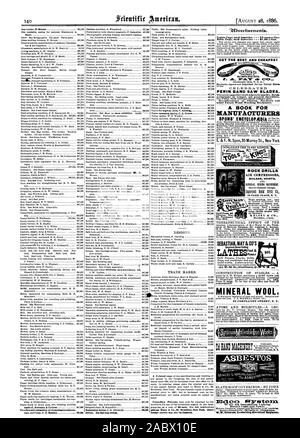 Il dispositivo di sospensione 3. D Griswold 846.085 interruttore. Vedere la ferrovia interruttore. capricci 'Munn & Co. 361 Broadway New York. Altri brevetti stranieri possono anche essere ottenuti. Pagina Stick ogni inserimento SLOG it linea. CET la migliore e più conveniente di Cincinnati. 0. BEI PER IN lame per seghe a nastro uniformità 01 temperamento e durevolezza generali. altro brevetto lavorazione legno Macchinari. Un libro per i produttori newsdealere lana minerale. 22 CORTLANDT STREET N. Y. legge proposte di molecole in liquidi e gas trans macc sgiwserterla luce elettrica e alimentazione. ww"614geoen Couisa Mug Fragiseer elettrico. Imputato wenCutting perforatrici da roccia aria Foto Stock