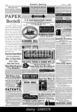 W. F. & JOHN BARNES CO. NoTo & 67 PARK PLACE.NEW YORK IL MOTORE DI BACKUS L'ASPIRATORE BACKUS BACKUS ACQUA MOTOR CO. Newark N.J. I più grandi produttori di articoli meccanici in gomma nel mondo. merri.a.mti-sigszimia 3138. Imballaggio flessibile di cinturazione stuoie stuoia ecc. New York Chicag San Francesco Portland Oregon. 4 :WHEELERSTATENTWOOD ViLLEFL LA BRIDGEPORT FINITURA IN LEGNO C EREINIG S ACCESA HOGEN gIL1GATE LITHOGEN VERNICE PRIMER MACCHIE DI LEGNO LA GUTTA perca e gomma MFG. CO. Il brevetto WEITBIYER Forno di caldaie di ogni descrizione. ESTM.A9.312 4::).9.1=0 R.COLIAZIFLOD 105 Milk Street Boston. 18 So. Quarto St Foto Stock