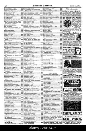 Utilizzare irremovibile intonaco è difficile densa e irremovibile MFG. CO. 71 E. Genesee Street piede di brevetto macchinari elettrici Seneca Falls Mfg. Co. generatori di chiamata. SEBASTIAN può& CO'S :torni fotografie. .ArTYSIT C1LT% alluminio-acciaio seghetto alternativo. BRAcKE" PX.s.2W3A NtAD M 01.1 ILTI039 energia immagazzinata n. 44 Broadway New York City. Sistema Edco. Ne. 224 Carter San Phitattelebia. Pa., Scientific American, 1889-06-22 Foto Stock