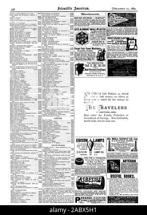 Utilizzare irremovibile intonaco è difficile Penne e Siracusa N. Y. brevetto potenza piede Machiner completare gli abiti. LA BOK dicendo macchinari Seneca Falls Mfg. Co. TEACH EIMIN MIGLIORATA ANTER INS ecf fuori l'anno ad una temperatura da 84° a 36°. Cost. Prezzo dieci centesimi. Per essere avuto a questo ufficio e di tutte le news. SEBASTIANMAY&CO potenza di 165W. 2d San Cincinnati O. THE BROUGHTON FOE- . Intonaco& fertilizzanti egli VIAGGIATORI DI HARTFORD CONN. EDISON 1 lampada CO. Harrison T N. J. un vento che si ha in corrispondenza di questo ufficio e da tutti newsdealers. ufficio e da tutti newsdealers. Con Nand o potenza. BOOMER Foto Stock