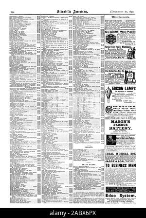 Utilizzare irremovibile intonaco è duro e denso ad 309 E. Genesee San Siracusa. N. Y. piede di brevetto macchinari elettrici Seneca Falls Mfg. Co. Gli stereotipi; il gesso e la Sebastian-May Co. I torni SIDNEY OHIO. Lampade a Edison per le batterie o dinamo. Lampada di EDISON CO. HARRISON N. J. POP VALVOLA DI SICUREZZA acqua valvola di sfiato migliorata calibro di vapore motore a vapore INDIOATOR NEW YORK. Londra. CROSBY IL VAPORE GAGE &VALVOLA C IT.Xniall MASON LA FAMOSA BATTERIA., Scientific American, 1890-12-11 Foto Stock