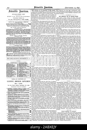 No. 1081. Catalogo internazionale della letteratura scientifica. Le vie navigabili interne in Germania., Scientific American, 1896-09-19 Foto Stock