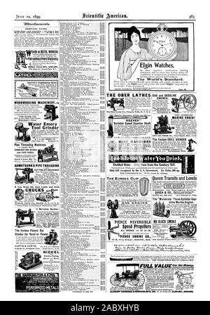 SENECA FALLS MFG. Società. 695 L'acqua San Seneca Falls N.Y. 00 oi IRETRL LAVORATORI Starrett la combinazione smusso e giacerà piatta. Magazzino 4 41 Pricein. lungo. Catalogo 4 $2.00. mostra molti usi della scatola 13. Athol messa. Per planare mulini falegnami costruttori Sedia Mobili di una ruota di un veicolo e parlava Makers etc. Illustrato 312-page catalogo libero di fabbricanti e capisquadra. ECAN CO. 327 a 347 West Front Street Cincinnati in Ohio. Macchinari PER LA LAVORAZIONE DEL LEGNO.4v acqua strumento smeriglio Grinder W. F. & MO. BARNES CO. 1999 Ruby San Rockford Ill. di filettatura tubi combinazione di macchine da banco e tubo morse. Bignall Foto Stock