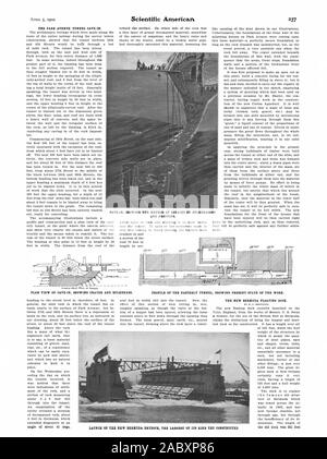 Il PARK AVENUE TUNNEL CAVE-IN. verso la superficie. Su entrambi i lati della roccia era 42 340A57 caverna-IN CHE MOSTRA IL METODO DI RIPARAZIONI DA BULKHEADING ed intonacando 30. 74 NNX 200Fr 0 vista in pianta della caverna-in mostra il cratere e le paratie. Profilo del tunnel Est che mostra lo stato attuale dei lavori. Il nuovo BERMUDA pontile galleggiante. Da H. J. SHEPSTONE. ET costruito, Scientific American, 1902-04-05 Foto Stock