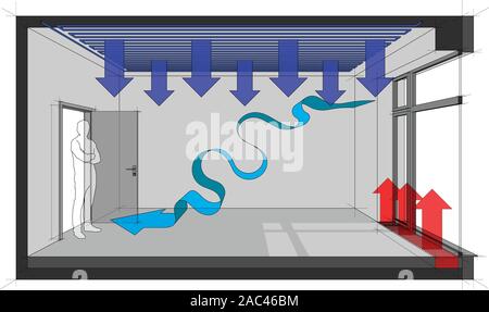 Stanza vuota con finestre francesi e il soffitto di raffreddamento e di riscaldamento a pavimento termoconvettore e naturale di ventilazione aria Illustrazione Vettoriale