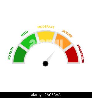 Indicare il livello di dolore. Vettore scala di rating, soffrono e doloroso, salute gravi o illustrazione moderato Illustrazione Vettoriale