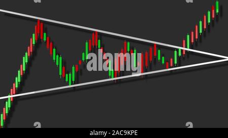 Bullish Pennant Stock modello grafico 3D illustrazione Foto Stock