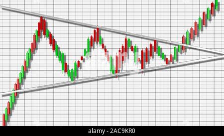 Bullish Pennant Stock modello grafico 3D illustrazione Foto Stock