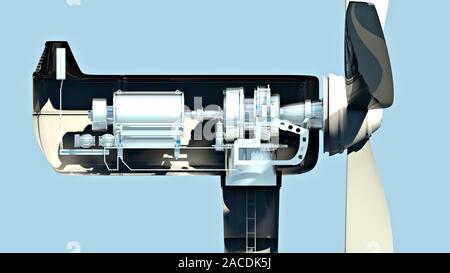 Turbina eolica, come funziona la sezione, vista laterale. Cambiamenti climatici ed energia pulita. 3D render Foto Stock