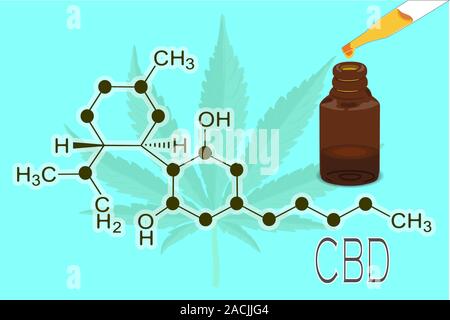 La formula del CBD della canapa. Modello strutturale delle molecole di cannabidiolo e tetraidrocannabinolo. Cannabis medicinale. Marijuana medica, illustrazione Foto Stock
