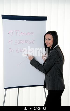 Coach Lavagna a fogli mobili in tedesco. Formazione e istruzione Foto Stock