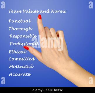 Team di valori e norme Foto Stock