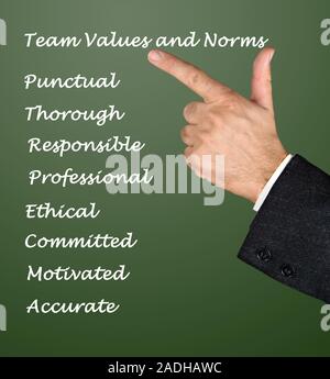 Team di valori e norme Foto Stock