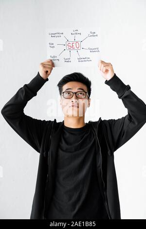 Asian seo manager di detenzione e guardando la carta con le parole il concetto di seo Foto Stock
