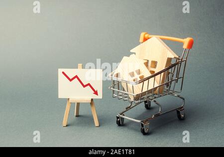 Due casa in legno nel carrello della spesa e un cavalletto con una freccia rossa verso il basso. concetto di valore immobiliare e la diminuzione dei costi. bassa liquidità e attractivene Foto Stock