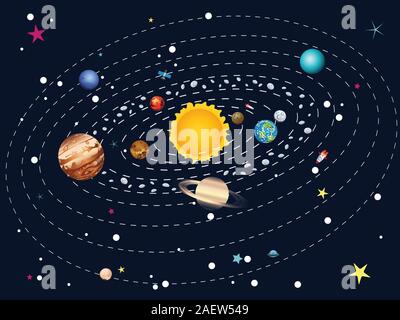 Cartoon illustrazione del sistema solare e dei pianeti intorno al sole. Illustrazione Vettoriale