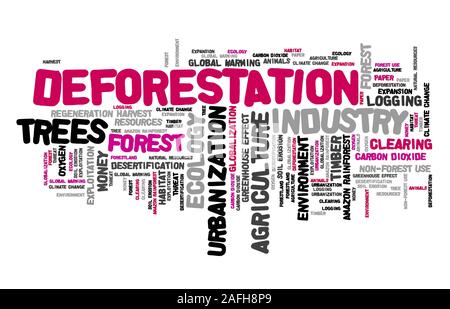 La deforestazione word cloud. Urbanizzazione e ambiente il concetto di sfruttamento. Foto Stock