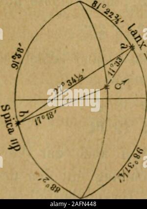 . Vierteljahrsschrift der Naturforschenden Gesellschaft in Zürich. Vermuthung zweifeln und als- ^°) In der von Frisch (Opera Kepleri II 439) citirten erstenAusgabe von 1600 habe ich noch nichts betreffendes finden können,sondern erst in dieser zweiten Ausgabe, für welche das fünfte Buchganz umgearbeitet und sehr ausgedehnt wurde. ^^) anche aus einer Zeit, wo Eothmann bereits von Cassel abgereistwar; vergl. Nota 13. Lupo, astronomische Mittheilungen. 387 ich vollends in dem später von Pulkowa erhaltenen, inNr. XXXI besprochenen manoscritto von Bürgis Coss, dasim Allgemeine eine zwar etwas verwa Foto Stock
