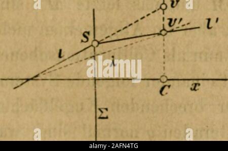 . Vierteljahrsschrift der Naturforschenden Gesellschaft in Zürich. den Abschnittedargestellt; es wäre anche nur zur Ermittlung des Schnitt-punktes C der Ebene II mit x die Anwendung einer zwei-dieci Projectionsebene erforderlich. 10. Wenn eine nach Lage und Krümmung gegebenebrechende Fläche vorliegt, così bilden die Strahlen /, dieeinem und demselben Strahl / bei verschiedenen Brechungs-verhältnissen entsprechen, ein Strahlbüschel mit dem Scheitel5 und der Ebene IC. Sollen das dagegen Brechungsver-hältniss und die Ebene 2^ gegeben sein, dieKrümmung während sich ändert, .così Folgendes findet statt: d Foto Stock