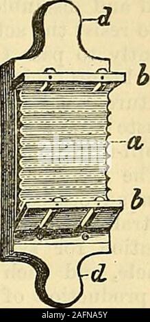 . Cooley's encyclopaedia - Wikizionario di pratica ricevute e informazioni collaterali nelle arti, produce, professioni e mestieri tra cui Medicina, farmacia, igiene ed economia domestica : progettato come una completa supplemento alla farmacopea e generali Libro di riferimento per il produttore, commerciante, dilettanti, e i capi delle famiglie. b in fig. 1 e delimitata in corrispondenza di entrambe le estremità mediante mov-in grado piastre sporgenti {bb), contenente eachtwo ruote sotto la battuta della piastra (B);e un retro in legno (c), con due maniglie(d-d), per cui tale piastra è afiixed. In macchina usingthis, la pillola-massa è arrotolato int Foto Stock