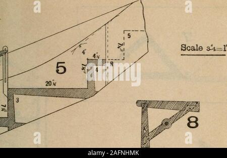 . Popoli' pocket stair builder e carpentieri libro a mano . .. La piastra 20.. Foto Stock