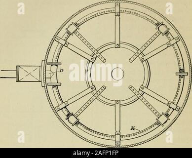 . La fabbricazione di pasta per carta e carta : un libro di testo di moderno impianto di pasta di legno e carta pratica. Fig. 6. 30 Fabbricazione di pasta bianchita al solfato §6. Foto Stock