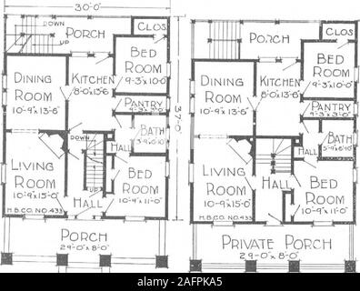 . Un piano libro di Harris case. Un edificio di questo kindis molto investimento migliore di quello di due case separate. Tutti i unpleasantfeatures dell ordinario due-edificio piatto sono stati accuratamente evitati. Abuilding di questo tipo sarà affittare velocemente e rimanere affittato. Il proprietario è in grado di vivere in uno dei theapartments e raccogliere bene noleggiato dall'altro. La combinazione di smussatura schierata e woodshingles, con le scandole slatecoated specifiedfor tetto, producessubstantial artisticeffects e. Il portico isunusually handsomeand impressionante e si trova ad appena possibile come itis impressionante. L'ar-rangement di Foto Stock