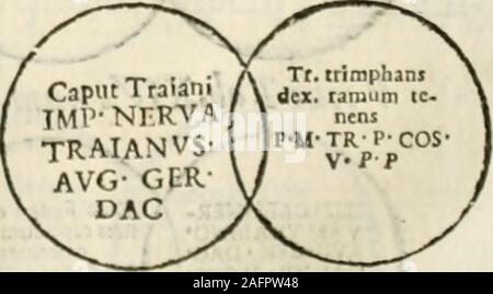 . De colvmna Traiani syntagma. Accesserunt explicatio veteris tabellae anaglyphae Homeri Iliadem, atqve ex Stesichoro, Arctino et Lesche Ilii excidivm continentis, & Emissarii Lacus Fvcini descriptio. RAPHAELIS FABRETTI Foto Stock