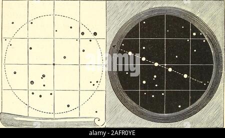 . Elementi di astronomia: accompagnato da numerose illustrazioni, una rappresentazione colorata del solare, stellare, e gli spettri nebulare e grafici celeste del nord e del sud del mondo. Reti. di eccentricità, ma anche nella loro grande inclinazione per theplane dell'eclittica. L'orbita di Pallas, per esempio, isinclined a questo piano in corrispondenza di un angolo di 34°; che di Mas-silia, d'altro canto, quasi coincide con esso. 294. Le evidenze di atmosfera e di rotazione.-Pallashas supposto, fr@m il suo aspetto nebuloso, da sur-arrotondati da una atmosfera densa e questo può anche essere thecase wit Foto Stock