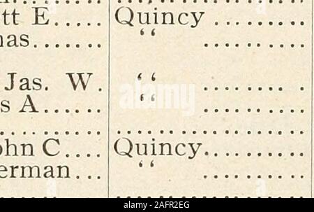 . Relazione della aiutante generale dello stato dell'Illinois. 5,1861 24,1861 Agosto Saddler.Charles Mearman. Wagoner.Hiram calzolaio. Privates.Ainsworth, James.Adrain, John GAhearn, Edward.Abingdon, Antone.Beckman, Giuseppe.Beidle, Christian.Burke, John.Capelli, Jacob.Bruning, William. Beal, Charles.Campana, James.Buckley, Benjamin.Costley. Verde.Curtis, Leverett E.Conley, Thomas. Cunningham, JasCarlack, James AConley, Felix Deckricker, John C Ellerbrock. Herman...Farrell, John Fleer, Gotlieb Fletman, Frederick W Hendrickson, John Hellerman, Jacob Hurd, IraB Herndon, Thomas. Hamet, Charles Jackson, George Foto Stock